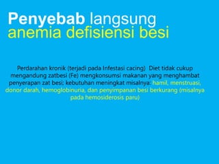 Perdarahan kronik (terjadi pada Infestasi cacing) Diet tidak cukup
mengandung zatbesi (Fe) mengkonsumsi makanan yang menghambat
penyerapan zat besi; kebutuhan meningkat misalnya: hamil, menstruasi,
donor darah, hemoglobinuria, dan penyimpanan besi berkurang (misalnya
pada hemosiderosis paru)
Penyebab langsung
anemia defisiensi besi
 