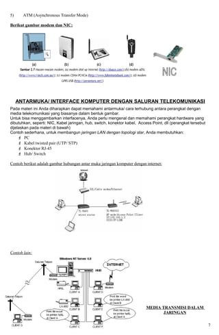 5)     ATM (Asynchronous Transfer Mode)

Berikut gambar modem dan NIC:




     ANTARMUKA/ INTERFACE KOMPUTER DENGAN SALURAN TELEKOMUNIKASI
Pada materi ini Anda diharapkan dapat memahami antarmuka/ cara terhubung antara perangkat dengan
media telekomunikasi yang biasanya dalam bentuk gambar.
Untuk bisa menggambarkan interfacenya, Anda perlu mengenal dan memahami perangkat hardware yang
dibutuhkan, seperti: NIC, Kabel jaringan, hub, switch, konektor kabel, Access Point, dll (perangkat tersebut
dijelaskan pada materi di bawah)
Contoh sederhana, untuk membangun jaringan LAN dengan topologi star, Anda membutuhkan:
      PC
      Kabel twisted pair (UTP/ STP)
      Konektor RJ-45
      Hub/ Switch

Contoh berikut adalah gambar hubungan antar muka jaringan komputer dengan internet:




Contoh lain:




                                                                           MEDIA TRANSMISI DALAM
                                                                                  JARINGAN

                                                                                                               7
 