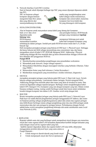 b. Network Interface Card (NIC) wireline
Saat ini banyak sekali dijumpai berbagai tipe NIC yang umum dijumpai dipasaran adalah
tipe PCI.
NIC ini berperan sebagai media yang menghubungkan antar
komputer dengan bantuan kabel sebagai media transmisinya,
mengontrol data flow antara komputer dan sistem kabel, menerima
data yang dikirim dari komputer lain lewat kabel dan
menerjemahkannya ke dalam bit yang dimengerti oleh komputer.
c. HUB (CONCENTRATOR)
Alat ini berperan untuk menyatukan semua kabel yang datang dari komputer
baik server dan client atau perangkat lainnya. HUB banyak
digunakan pada jaringan yang mempunyai topologi
bintang/ star.
HUB biasanya mempunyai beberapa port untuk
memasukkan konektor kabel dari komputer-komputer yang
terhubung ke dalam jaringan. Jumlah port pada HUB bervariasi mulai dari 6, 8, 24 dan
banyak lagi.
Hub merupakan perangkat jaringan yang bekerja di OSI layer 1, Physical Layer. Sehingga
dia hanya bekerja tak lebih sebagai penyambung atau concentrator saja, dan hanya
menguatkan sinyal di kabel UTP. HUB tdk Mengenal MAC Addressing / Physical
Addressing shingga tdk bisa memilah data yg harus ditransmisikan shingga collision tdk
bisa dihindari dari penggunaan HUB ini.
Fungsi HUB
 Memfasilitasikan penambahan penghilangan atau penambahan workstation
 Menambah jarak network ( fungsi sebagai repeater )
 Menyediakan fleksibilitas dengan mensupport interface yang berbeda ( Ethernet, Toket
ring, FDDI )
 Menawarkan featur yang fault tolerance ( Isolasi Kerusakan )
 Memberikan menegement yang tersentralisasi ( koleksi informasi, diagnostic)
d. SWITCH
merupakan perangkat jaringan yang bekerja pada OSI Layer 2, Data Link Layer. Switch
bekerja sebagai penyambung / concentrator dalam Jaringan. Switch mengenal MAC
Addressing shingga bisa memilah paket data mana yang akan di teruskan ke mana. Dan
switch ini digunakan sebagai repeater/penguat. Berfungsi untuk menghubungkan kabel-
kabel UTP ( Kategori 5/5e ) komputer yang satu dengan komputer yang lain. Dalam switch
biasanya terdapat routing, routing sendiri berfungsi untuk batu loncat untuk melakukan
koneksi dengan komputer lain dalam LAN. Gambar swich mirip dengan hub.
e. ROUTER
Router merupakan perangkat jaringan yang bekerja pada OSI Layer 3, Network Layer.
Pada layer ini sudah dikenal pengalamatan jaringan menggunakan IP Address, dan router
ini berperan penting sebagai penghubung/penerus paket data antara dua segmen jaringan
atau lebih.Router berfungsi utama sebagai penghubung antar dua atau lebih jaringan untuk
meneruskan data dari satu jaringan ke jaringan lainnya. Perbedaannya dengan Switch
adalah kalau switch merupakan penghubung beberapa alat untuk membentuk suatu Local
Area Network (LAN).
f. REPEATER
Repeater adalah suatu alat yang berfungsi untuk memperkuat sinyal dengan cara menerima
sinyal dari suatu segmen kabel LAN kemudian dipancarkan kembali dengan kekuatan yang
sama dengan sinyal asli ke segmen kabel yang lain.
Apabila repeater digunakan dalam dua segmen kabel LAN atau lebih, diharuskan
menggunakan protokol physical layer yang sama antara segmen-segmen kabeltersebut.
Fungsi Repeater :
 Untuk mengover daerah-daerah yang lemah sinyal dari Server (pemancar)
 Untuk memperjauh sinyal dari Server (pemancar)
11
 
