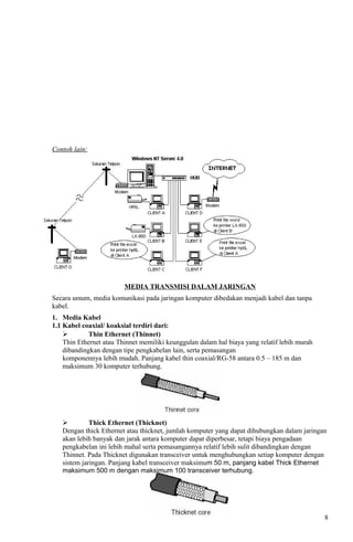Contoh lain:
MEDIA TRANSMISI DALAM JARINGAN
Secara umum, media komunikasi pada jaringan komputer dibedakan menjadi kabel dan tanpa
kabel.
1. Media Kabel
1.1 Kabel coaxial/ koaksial terdiri dari:
 Thin Ethernet (Thinnet)
Thin Ethernet atau Thinnet memiliki keunggulan dalam hal biaya yang relatif lebih murah
dibandingkan dengan tipe pengkabelan lain, serta pemasangan
komponennya lebih mudah. Panjang kabel thin coaxial/RG-58 antara 0.5 – 185 m dan
maksimum 30 komputer terhubung.
 Thick Ethernet (Thicknet)
Dengan thick Ethernet atau thicknet, jumlah komputer yang dapat dihubungkan dalam jaringan
akan lebih banyak dan jarak antara komputer dapat diperbesar, tetapi biaya pengadaan
pengkabelan ini lebih mahal serta pemasangannya relatif lebih sulit dibandingkan dengan
Thinnet. Pada Thicknet digunakan transceiver untuk menghubungkan setiap komputer dengan
sistem jaringan. Panjang kabel transceiver maksimum 50 m, panjang kabel Thick Ethernet
maksimum 500 m dengan maksimum 100 transceiver terhubung.
8
 