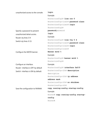 unauthorized access to the console.   login
                                      Example:
                                      Router(config)# line con 0
                                      Router(config-line)# password class
                                      Router(config-line)# login
                                      Router(config)#
Specify a password to prevent         passwordpassword
                                      login
unauthorized telnet access.
                                      Example:
Router vty lines: 0 4
                                      Router(config)# line vty 0 4
Switch vty lines: 0 15
                                      Router(config-line)# password class
                                      Router(config-line)# login
                                      Router(config-line)#
Configure the MOTD banner.            Banner motd %
                                      Example:
                                      Router(config)# banner motd %
                                      Router(config)#
Configure an interface.               Example:
Router- interface is OFF by default   Router(config)# interface fa0/0
                                      Router(config-if)# description
Switch- interface is ON by default
                                      description
                                      Router(config-if)# ip address
                                      address mask
                                      Router(config-if)# no shutdown
                                      Router(config-if)#
Save the configuration to NVRAM.      copy running-config startup-config
                                      Example:
                                      Router# copy running-config startup-
                                      config
                                      Router#
 
