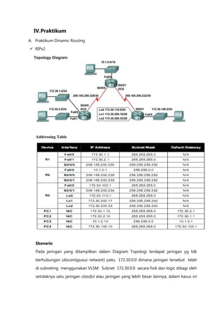IV. Praktikum
A. Praktikum Dinamic Routing
 RIPv2




   Addressing Table




   Skenario
   Pada jaringan yang ditampilkan dalam Diagram Topologi terdapat jaringan yg tdk

   berhubungan (discontiguous network) yaitu 172.30.0.0 dimana jaringan tersebut telah

   di subneting menggunakan VLSM. Subnet 172.30.0.0 secara fisik dan logic dibagi oleh

   setidaknya satu jaringan classful atau jaringan yang lebih besar lainnya, dalam kasus ini
 