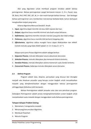 Modul Pelatihan Junior Programming 14
Alat yang digunakan untuk membuat program tersebut adalah bahasa
pemrograman. Bahasa pemrograman sangat bermacam-macam: C, C++, Pascal, Java,
C#, Basic, Perl, PHP, ASP, JSP, J#, J++ dan masih banyak bahasa lainnya. Dari berbagai
bahasa pemrograman cara memberikan instruksinya berbeda-beda namun bertujuan
menghasilkan output yang sama.
Kriteria Algoritma Menurut Donald E. Knuth
1. Input, algoritma dapat memiliki nol atau lebih inputan dari luar.
2. Output, algoritma harus memiliki minimal satu buah output keluaran.
3. Definiteness, algoritma memiliki instruksi-instruksi yang jelas dan tidak ambigu.
4. Finiteness, algoritma harus memiliki titik berhenti (stopping role).
5. Effectiveness, algoritma sebisa mungkin harus dapat dilaksanakan dan efektif.
Contoh instruksi yang tidak efektif adalah: A = A + 0 atau A = A * 1
Adapun jenis-jenis Proses Algoritma adalah sebagai berikut:
1. Sequence Process, instruksi dikerjakan secara sekuensial, berurutan.
2. Selection Process, instruksi dikerjakan jika memenuhi kriteria tertentu.
3. Iteration Process, instruksi dikerjakan selama memenuhi suatu kondisi tertentu.
4. Concurrent Process, beberapa instruksi dikerjakan secara bersama.
2.3 Definisi Program
Program adalah kata, ekspresi, pernyataan yang disusun dan dirangkai
menjadi satu kesatuan prosedur yang berupa urutan langkah untuk menyelesaikan
masalah yang diimplementasikan dengan menggunakan bahasa pemrograman
sehingga dapat dieksekusi oleh komputer.
Bahasa Pemrograman adalah prosedur atau tata cara penulisan program.
Sedangkan Pemrograman adalah proses mengimplementasikan urutan langkah untuk
menyelesaikan suatu masalah dengan menggunakan suatu bahasa pemrograman.
Tahapan-tahapan Problem Solving:
1. Memahami / menganalisis masalah
2. Merancang/merumuskan Algoritma
3. Membuat Flowchart
4. Menulis Program
 