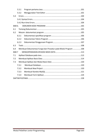 Modul Pelatihan Junior Programming Page xxiii
5.3.1 Program pertama Java.............................................................................101
5.3.2 Menggunakan Text Editor .......................................................................101
5.4 Errors ..................................................................................................................104
5.4.1 Syntax Errors.................................................................................................104
5.4.2 Run-time Errors ............................................................................................104
BAB 6. DOKUMEN KODE PROGRAM.......................................................................105
6.1 Tentang Dokumentasi ........................................................................................105
6.2 Macam dokumentasi program..........................................................................105
6.2.1 Dokumentasi spesifikasi program ...........................................................106
6.2.2 Dokumentasi Teknis Program .................................................................106
6.2.3 Dokumentasi Penggunaan Program........................................................107
6.3 Tools ...................................................................................................................108
6.4 Membuat Dokumentasi Fungsi dan Prosedur pada Modul Program ................108
BAB 7 . MENGOPERASIKAN APLIKASI BASIS DATA...................................................113
7.1 Aplikasi Database pada Java...............................................................................113
7.2 Membuat Aplikasi Basis Data.............................................................................114
7.3 Membuat Aplikasi dan Modul Basis Data ..........................................................120
7.3.1 Membuat Database................................................................................120
7.3.2 Membuat New Project ............................................................................120
7.3.3 Membuat Koneksi MySQL .......................................................................121
7.3.4 Membuat Form Aplikasi ..........................................................................124
DAFTAR PUSTAKA..........................................................................................................128
 