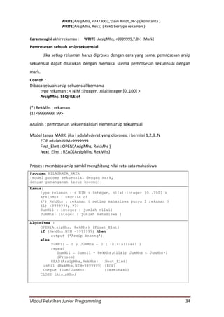 Modul Pelatihan Junior Programming 34
WRITE(ArsipMhs, <7473002,'Davy Rindt',96>) { konstanta }
WRITE(ArsipMhs, Rek1) { Rek1 bertype rekaman }
Cara mengisi akhir rekaman : WRITE (ArsipMhs, <9999999,'',0>) {Mark}
Pemrosesan sebuah arsip sekuensial
Jika setiap rekaman harus diproses dengan cara yang sama, pemrosesan arsip
sekuensial dapat dilakukan dengan memakai skema pemrosesan sekuensial dengan
mark.
Contoh :
Dibaca sebuah arsip sekuensial bernama
type rekaman : < NIM : integer, ,nilai:integer [0..100] >
ArsipMhs: SEQFILE of
(*) RekMhs : rekaman
(1) <9999999, 99>
Analisis : pemrosesan sekuensial dari elemen arsip sekuensial
Model tanpa MARK, jika i adalah deret yang diproses, i bernilai 1,2,3..N
EOP adalah NIM=9999999
First_Elmt : OPEN(ArsipMhs, RekMhs )
Next_Elmt : READ(ArsipMhs, RekMhs)
Proses : membaca arsip sambil menghitung nilai rata-rata mahasiswa
Program NILAIRATA_RATA
{model proses sekuensial dengan mark,
dengan penanganan kasus kosong}:
Kamus:
type rekaman : < NIM : integer, nilai:integer [0..100] >
ArsipMhs : SEQFILE of
(*) RekMhs : rekaman { setiap mahasiswa punya 1 rekaman }
(1) <9999999, 99>
SumNil : integer { jumlah nilai}
JumMhs: integer { jumlah mahasiswa }
Algoritma :
OPEN(ArsipMhs, RekMhs) {First_Elmt}
if (RekMhs.NIM =9999999) then
output ('Arsip kosong')
else
SumNil ← 0 ; JumMhs ← 0 { Inisialisasi }
repeat
SumNil ← Sumnil + RekMhs.nilai; JumMhs ← JumMhs+1
{Proses}
READ(ArsipMhs,RekMhs) {Next_Elmt}
until (RekMhs.NIM=9999999) {EOP}
Output (Sum/JumMhs) {Terminasi}
CLOSE (ArsipMhs)
 