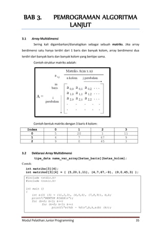 Modul Pelatihan Junior Programming 35
BAB 3. PEMROGRAMAN ALGORITMA
LANJUT
3.1 Array Multidimensi
Sering kali digambarkan/dianalogikan sebagai sebuah matriks. Jika array
berdimensi satu hanya terdiri dari 1 baris dan banyak kolom, array berdimensi dua
terdiri dari banyak baris dan banyak kolom yang bertipe sama.
Contoh struktur matriks adalah:
Contoh bentuk matriks dengan 3 baris 4 kolom:
Index 0 1 2 3
0 5 20 1 11
1 4 7 67 9
2 9 0 45 3
3.2 Deklarasi Array Multidimensi
tipe_data nama_var_array[batas_baris][batas_kolom];
Contoh:
int matriks[3][4];
int matriks2[3][4] = { {5,20,1,11}, {4,7,67,-9}, {9,0,45,3} };
#include <stdio.h>
#include <conio.h>
int main ()
{
int x(3) (3) = ((1,2,3), (4,5,6), (7,8,9)), b,k;
printf(“BENTUK BIASAn”);
for (b=0; b<3; k++)
for (k=0; k<3; k++)
printf(“x(%d) - %dn”,b,k,x(b) (k));
 