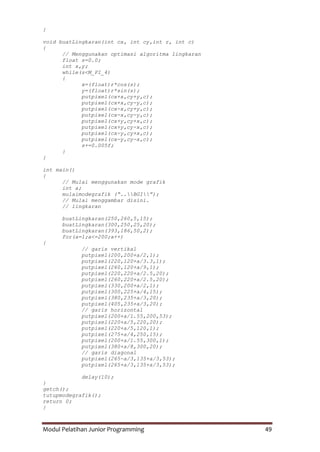 Modul Pelatihan Junior Programming 49
}
void buatLingkaran(int cx, int cy,int r, int c)
{
// Menggunakan optimasi algoritma lingkaran
float s=0.0;
int x,y;
while(s<M_PI_4)
{
x=(float)r*cos(s);
y=(float)r*sin(s);
putpixel(cx+x,cy+y,c);
putpixel(cx+x,cy-y,c);
putpixel(cx-x,cy+y,c);
putpixel(cx-x,cy-y,c);
putpixel(cx+y,cy+x,c);
putpixel(cx+y,cy-x,c);
putpixel(cx-y,cy+x,c);
putpixel(cx-y,cy-x,c);
s+=0.005f;
}
}
int main()
{
// Mulai menggunakan mode grafik
int a;
mulaimodegrafik (“..BGI”);
// Mulai menggambar disini.
// lingkaran
buatLingkaran(250,260,5,15);
buatLingkaran(300,250,25,20);
buatLingkaran(393,186,50,2);
for(a=1;a<=200;a++)
{
// garis vertikal
putpixel(200,200+a/2,1);
putpixel(220,120+a/3.3,1);
putpixel(260,120+a/9,1);
putpixel(220,220+a/2.5,20);
putpixel(260,220+a/2.5,20);
putpixel(330,200+a/2,1);
putpixel(300,225+a/4,15);
putpixel(380,235+a/3,20);
putpixel(405,235+a/3,20);
// garis horizontal
putpixel(200+a/1.55,200,53);
putpixel(220+a/5,220,20);
putpixel(220+a/5,120,1);
putpixel(275+a/4,250,15);
putpixel(200+a/1.55,300,1);
putpixel(380+a/8,300,20);
// garis diagonal
putpixel(265-a/3,135+a/3,53);
putpixel(265+a/3,135+a/3,53);
delay(10);
}
getch();
tutupmodegrafik();
return 0;
}
 
