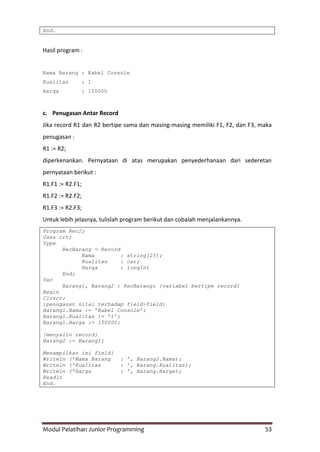 Modul Pelatihan Junior Programming 53
End.
Hasil program :
Nama Barang : Kabel Console
Kualitas : 1
Harga : 150000
c. Penugasan Antar Record
Jika record R1 dan R2 bertipe sama dan masing-masing memiliki F1, F2, dan F3, maka
penugasan :
R1 := R2;
diperkenankan. Pernyataan di atas merupakan penyederhanaan dari sederetan
pernyataan berikut :
R1.F1 := R2.F1;
R1.F2 := R2.F2;
R1.F3 := R2.F3;
Untuk lebih jelasnya, tulislah program berikut dan cobalah menjalankannya.
Program Rec2;
Uses crt;
Type
RecBarang = Record
Nama : string[25];
Kualitas : car;
Harga : longInt
End;
Var
Barang1, Barang2 : RecBarang; {variabel bertipe record}
Begin
Clrscr;
{penugasan nilai terhadap field-field}
Barang1.Nama := ’Kabel Console’;
Barang1.Kualitas := ’1’;
Barang1.Harga := 150000;
{menyalin record}
Barang2 := Barang1;
Menampilkan isi field}
Writeln (’Nama Barang : ’, Barang2.Nama);
Writeln (’Kualitas : ’, Barang.Kualitas);
Writeln (’Harga : ’, Barang.Harga);
Readln
End.
 