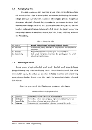 Modul Pelatihan Junior Programming 2
1.2 Ruang Lingkup Etika
Beberapa perusahaan dan organisasi profesi telah mengembangkan kode
etik masing-masing. Kode etik merupakan sekumpulan prinsip yang harus diikuti
sebagai petunjuk bagi karyawan perusahaan atau anggota profesi. Beragamnya
penerapan teknologi informasi dan meningkatnya penggunaan teknologi telah
menimbulkan berbagai variasi isu etika. Suatu usaha untuk mengatur isu tersebut
kedalam suatu ruang lingkup dilakukan oleh R.O. Mason dan kawan-kawan, yang
mengkategorikan isu etika menjadi empat jenis yaitu Privacy, Accuracy, Property,
dan Accessibility.
Tabel 1.1 Kategori isu etika
Isu Privacy Koleksi, penyimpanan, diseminasi informasi individu
Isu Accuracy Authenticity, fidelity, dan akurasi pengumpulan dan pengolahan
informasi.
Isu Property Kepemilikan dan nilai informasi (hak cipta intelektual)
Isu Accessibility Hak untuk mengakses informasi dan pembayaran fee untuk
akses informasi tersebut.
1.3 Perlindungan Privaci
Secara umum, privasi adalah hak untuk sendiri dan hak untuk bebas terhadap
gangguan orang yang tidak bertanggung jawab. Privasi informasi adalah hak untuk
menentukan kapan, dan untuk apa diperluas terhadap informasi diri sendiri yang
dapat dikomunikasikan dengan orang lain. Hak ini berlaku untuk individu, kelompok
dan institusi.
Ada 4 hal umum untuk identifikasi empat pernyataan privasi yaitu:
Tabel 1.2 Indentifikasi pernyataan privasi
1 Solitude Pernyataan sendiri, keluar dari interferensi luar
2 Intimacy Pernyataan privasi seseorang yang ingin menikmati dari dunia luar
3 Anonimity Pernyataan bebas dari gangguan eksternal
4 Reserve Mampu untuk mengendalikan informasi mengenai diri sendiri
 