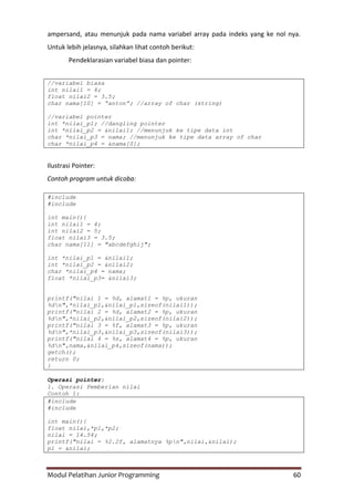 Modul Pelatihan Junior Programming 60
ampersand, atau menunjuk pada nama variabel array pada indeks yang ke nol nya.
Untuk lebih jelasnya, silahkan lihat contoh berikut:
Pendeklarasian variabel biasa dan pointer:
//variabel biasa
int nilai1 = 4;
float nilai2 = 3.5;
char nama[10] = “anton”; //array of char (string)
//variabel pointer
int *nilai_p1; //dangling pointer
int *nilai_p2 = &nilai1; //menunjuk ke tipe data int
char *nilai_p3 = nama; //menunjuk ke tipe data array of char
char *nilai_p4 = &nama[0];
Ilustrasi Pointer:
Contoh program untuk dicoba:
#include
#include
int main(){
int nilai1 = 4;
int nilai2 = 5;
float nilai3 = 3.5;
char nama[11] = "abcdefghij";
int *nilai_p1 = &nilai1;
int *nilai_p2 = &nilai2;
char *nilai_p4 = nama;
float *nilai_p3= &nilai3;
printf("nilai 1 = %d, alamat1 = %p, ukuran
%dn",*nilai_p1,&nilai_p1,sizeof(nilai1));
printf("nilai 2 = %d, alamat2 = %p, ukuran
%dn",*nilai_p2,&nilai_p2,sizeof(nilai2));
printf("nilai 3 = %f, alamat3 = %p, ukuran
%dn",*nilai_p3,&nilai_p3,sizeof(nilai3));
printf("nilai 4 = %s, alamat4 = %p, ukuran
%dn",nama,&nilai_p4,sizeof(nama));
getch();
return 0;
}
Operasi pointer:
1. Operasi Pemberian nilai
Contoh 1:
#include
#include
int main(){
float nilai,*p1,*p2;
nilai = 14.54;
printf("nilai = %2.2f, alamatnya %pn",nilai,&nilai);
p1 = &nilai;
 