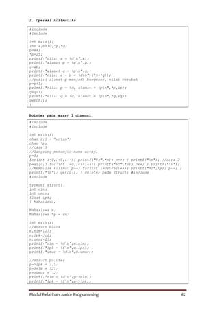 Modul Pelatihan Junior Programming 62
2. Operasi Aritmatika
#include
#include
int main(){
int a,b=10,*p,*q;
p=&a;
*p=25;
printf("nilai a = %dn",a);
printf("alamat p = %pn",p);
q=&b;
printf("alamat q = %pn",q);
printf("nilai a + b = %dn",(*p+*q));
//posisi alamat p menjadi bergeser, nilai berubah
p=p+1;
printf("nilai p = %d, alamat = %pn",*p,&p);
q=q-1;
printf("nilai q = %d, alamat = %pn",*q,&q);
getch();
}
Pointer pada array 1 dimensi:
#include
#include
int main(){
char S[] = "anton";
char *p;
//cara 1
//langsung menunjuk nama array.
p=S;
for(int i=0;i<5;i++){ printf("%c",*p); p++; } printf("n"); //cara 2
p=&S[0]; for(int i=0;i<5;i++){ printf("%c",*p); p++; } printf("n");
//Membalik kalimat p--; for(int i=0;i<5;i++){ printf("%c",*p); p--; }
printf("n"); getch(); } Pointer pada Struct: #include
#include
typedef struct{
int nim;
int umur;
float ipk;
} Mahasiswa;
Mahasiswa m;
Mahasiswa *p = &m;
int main(){
//struct biasa
m.nim=123;
m.ipk=3.2;
m.umur=23;
printf("nim = %dn",m.nim);
printf("ipk = %fn",m.ipk);
printf("umur = %dn",m.umur);
//struct pointer
p->ipk = 3.5;
p->nim = 321;
p->umur = 32;
printf("nim = %dn",p->nim);
printf("ipk = %fn",p->ipk);
 