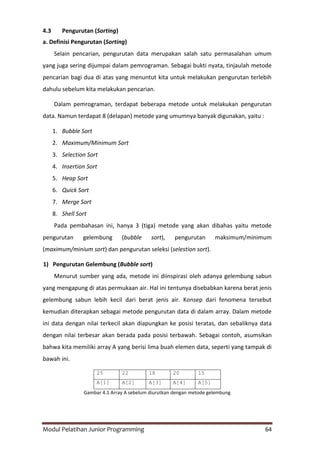 Modul Pelatihan Junior Programming 64
4.3 Pengurutan (Sorting)
a. Definisi Pengurutan (Sorting)
Selain pencarian, pengurutan data merupakan salah satu permasalahan umum
yang juga sering dijumpai dalam pemrograman. Sebagai bukti nyata, tinjaulah metode
pencarian bagi dua di atas yang menuntut kita untuk melakukan pengurutan terlebih
dahulu sebelum kita melakukan pencarian.
Dalam pemrograman, terdapat beberapa metode untuk melakukan pengurutan
data. Namun terdapat 8 (delapan) metode yang umumnya banyak digunakan, yaitu :
1. Bubble Sort
2. Maximum/Minimum Sort
3. Selection Sort
4. Insertion Sort
5. Heap Sort
6. Quick Sort
7. Merge Sort
8. Shell Sort
Pada pembahasan ini, hanya 3 (tiga) metode yang akan dibahas yaitu metode
pengurutan gelembung (bubble sort), pengurutan maksimum/minimum
(maximum/minium sort) dan pengurutan seleksi (selestion sort).
1) Pengurutan Gelembung (Bubble sort)
Menurut sumber yang ada, metode ini diinspirasi oleh adanya gelembung sabun
yang mengapung di atas permukaan air. Hal ini tentunya disebabkan karena berat jenis
gelembung sabun lebih kecil dari berat jenis air. Konsep dari fenomena tersebut
kemudian diterapkan sebagai metode pengurutan data di dalam array. Dalam metode
ini data dengan nilai terkecil akan diapungkan ke posisi teratas, dan sebaliknya data
dengan nilai terbesar akan berada pada posisi terbawah. Sebagai contoh, asumsikan
bahwa kita memiliki array A yang berisi lima buah elemen data, seperti yang tampak di
bawah ini.
25 22 18 20 15
A[1] A[2] A[3] A[4] A[5]
Gambar 4.1 Array A sebelum diurutkan dengan metode gelembung
 