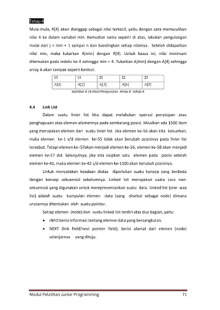 Modul Pelatihan Junior Programming 71
Tahap 4
Mula-mula, A[4] akan dianggap sebagai nilai terkecil, yaitu dengan cara memasukkan
nilai 4 ke dalam variabel min. Kemudian sama seperti di atas, lakukan pengulangan
mulai dari j = min + 1 sampai n dan bandingkan setiap nilainya. Setelah didapatkan
nilai min, maka tukarkan A[min] dengan A[4]. Untuk kasus ini, nilai minimum
ditemukan pada indeks ke-4 sehingga min = 4. Tukarkan A[min] dengan A[4] sehingga
array A akan tampak seperti berikut.
15 18 20 22 25
A[1] A[2] A[3] A[4] A[5]
Gambar 4.14 Hasil Pengurutan Array A tahap 4
4.4 Link List
Dalam suatu linier list kita dapat melakukan operasi penyisipan atau
penghapusan atas elemen-elemennya pada sembarang posisi. Misalkan ada 1500 item
yang merupakan elemen dari suatu linier list. Jika elemen ke-56 akan kita keluarkan,
maka elemen ke-1 s/d elemen ke-55 tidak akan berubah posisinya pada linier list
tersebut. Tetapi elemen ke–57akan menjadi elemen ke-56, elemen ke-58 akan menjadi
elemen ke-57 dst. Selanjutnya, jika kita sisipkan satu elemen pada posisi setelah
elemen ke-41, maka elemen ke-42 s/d elemen ke-1500 akan berubah posisinya.
Untuk menyatakan keadaan diatas diperlukan suatu konsep yang berbeda
dengan konsep sekuensial sebelumnya. Linked list merupakan suatu cara non-
sekuensial yang digunakan untuk merepresentasikan suatu data. Linked list (one way
list) adalah suatu kumpulan elemen data (yang disebut sebagai node) dimana
urutannya ditentukan oleh suatu pointer.
Setiap elemen (node) dari suatu linked list terdiri atas dua bagian, yaitu:
 INFO berisi informasi tentang elemne data yang bersangkutan.
 NEXT (link field/next pointer field), berisi alamat dari elemen (node)
selanjutnya yang dituju.
 