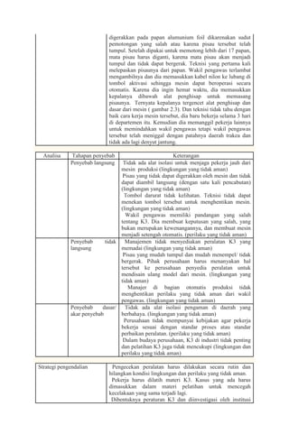 digerakkan pada papan alumunium foil dikarenakan sudut
                                pemotongan yang salah atau karena pisau tersebut telah
                                tumpul. Setelah dipakai untuk memotong lebih dari 17 papan,
                                mata pisau harus diganti, karena mata pisau akan menjadi
                                tumpul dan tidak dapat bergerak. Teknisi yang pertama kali
                                melepaskan pisaunya dari papan. Wakil pengawas terlambat
                                mengambilnya dan dia memasukkan kabel nilon ke lubang di
                                tombol aktivasi sehingga mesin dapat beroperasi secara
                                otomatis. Karena dia ingin hemat waktu, dia memasukkan
                                kepalanya dibawah alat penghisap untuk memasang
                                pisaunya. Ternyata kepalanya tergencet alat penghisap dan
                                dasar dari mesin ( gambar 2.3). Dan teknisi tidak tahu dengan
                                baik cara kerja mesin tersebut, dia baru bekerja selama 3 hari
                                di departemen itu. Kemudian dia memanggil pekerja lainnya
                                untuk memindahkan wakil pengawas tetapi wakil pengawas
                                tersebut telah meniggal dengan patahnya daerah trakea dan
                                tidak ada lagi denyut jantung.

  Analisa    Tahapan penyebab                                 Keterangan
             Penyebab langsung
                             1.         Tidak ada alat isolasi untuk menjaga pekerja jauh dari
                                       mesin produksi (lingkungan yang tidak aman)
                                 2.     Pisau yang tidak dapat digerakkan oleh mesin dan tidak
                                       dapat diambil langsung (dengan satu kali pencabutan)
                                       (lingkungan yang tidak aman)
                                 3.      Tombol darurat tidak kelihatan. Teknisi tidak dapat
                                       menekan tombol tersebut untuk menghentikan mesin.
                                       (lingkungan yang tidak aman)
                                 4.      Wakil pengawas memiliki pandangan yang salah
                                       tentang K3. Dia membuat keputusan yang salah, yang
                                       bukan merupakan kewenangannya, dan membuat mesin
                                       menjadi setengah otomatis. (perilaku yang tidak aman)
             Penyebab         tidak
                                  1.     Manajemen tidak menyediakan peralatan K3 yang
             langsung                  memadai (lingkungan yang tidak aman)
                                 2.     Pisau yang mudah tumpul dan mudah menempel/ tidak
                                       bergerak. Pihak perusahaan harus menanyakan hal
                                       tersebut ke perusahaan penyedia peralatan untuk
                                       mendisain ulang model dari mesin. (lingkungan yang
                                       tidak aman)
                                 3.       Manajer di bagian otomatis produksi tidak
                                       menghentikan perilaku yang tidak aman dari wakil
                                       pengawas. (lingkungan yang tidak aman)
             Penyebab     dasar/
                              1.         Tidak ada alat isolasi pengaman di daerah yang
             akar penyebab             berbahaya. (lingkungan yang tidak aman)
                              2.        Perusahaan tidak mempunyai kebijakan agar pekerja
                                       bekerja sesuai dengan standar proses atau standar
                                       perbaikan peralatan. (perilaku yang tidak aman)
                                 3.     Dalam budaya perusahaan, K3 di industri tidak penting
                                       dan pelatihan K3 juga tidak mencukupi (lingkungan dan
                                       perilaku yang tidak aman)

Strategi pengendalian    1.  Pengecekan peralatan harus dilakukan secara rutin dan
                            hilangkan kondisi lingkungan dan perilaku yang tidak aman.
                         2. Pekerja harus dilatih materi K3. Kasus yang ada harus
                            dimasukkan dalam materi pelatihan untuk mencegah
                            kecelakaan yang sama terjadi lagi.
                         3. Dibentuknya peraturan K3 dan diinvestigasi oleh institusi
 