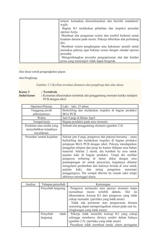 terkait, kemudian disosialisasikan dan bersifat mandatori/
                                  wajib.
                             4.     Bagian K3 melakukan pelatihan dan inspeksi prosedur
                                  operasi/ kerja
                             5.    Membuat alat pengaman isolasi dan tombol berhenti untuk
                                  keadaan darurat pada mesin. Pekerja diberikan alat pelindung
                                  diri.
                             6.    Membuat sistem penghargaan atau hukuman/ penalti untuk
                                  memaksa pekerja agar bekerja sesuai dengan standar operasi
                                  prosedur.
                             7.    Mengembangkan prosedur pengoperasian alat dan hindari
                                  pisau yang menempel/ tidak dapat bergerak.


Alas dasar untuk pengangkatan papan

Alat Penghisap

               Gambar 2.3 Korban tertekan diantara alat penghisap dan alas dasar

Kasus 3           : Tertabrak
Judul kasus       : Kematian dikarenakan tertabrak alat penggantung otomatis ketika melapisi
                    PCB dengan nikel

        Operator/Pekerja            Laki – laki, 25 tahun
         Tanggung jawab             Berkeliling dan melakukan inspeksi di bagian produksi
          pekerjaannya              BGA PCB
              Waktu                 Jam 8 pagi di Bulan April
          Tempat kerja              Bagian produksi pada area otomatis
    Peralatan atau media yang       Sebuah alat penggantung otomatis (gambar 2.4)
     menyebabkan terjadinya
            kecelakaan
    Prosedur/ urutan kejadian       Sekitar jam 8 pagi, pengawas dan pekerja bersama – sama
                                    berkeliling dan melakukan inspeksi di bagian produksi
                                    pelapisan BGA PCB dengan nikel. Pekerja mendapatkan
                                    panggilan telepon dan pergi ke kantor didepan area bahan
                                    material. Sekitar 2 menit, dia kembali ke area untuk
                                    pejalan kaki di bagian produksi. Tetapi dia melihat
                                    pengawas terbaring di lantai dekat dengan area
                                    penampungan air untuk pencucian, kepalanya dilantai
                                    mengalami perdarahan dan kakinya berada di area untuk
                                    pejalan kaki, dan jaring pengaman menutupi
                                    punggungnya. Dia sempat dikirim ke rumah sakit tetapi
                                    akhirnya meninggal dunia.

     Analisa      Tahapan penyebab                             Keterangan
                  Penyebab langsung
                                  1.      Pengawas memasuki area operasi otomatis tanpa
                                         mematikan mesin terlebih dahulu. Hal ini
                                         dikarenakan, konsep K3 dari pengawas yang tidak
                                         cukup memadai. (perilaku yang tidak aman)
                                      2. Tidak ada peraturan atau pengawasan dimana
                                         seseorang dapat memperingatkan situasi pada saat itu.
                                         (lingkungan yang tidak aman)
                  Penyebab        tidak Pekerja tidak memiliki konsep K3 yang cukup
                                      1.
                  langsung               sehingga membawa dirinya sendiri dalam bahaya
                                         (gambar 2.5). (perilaku yang tidak aman)
                                      2. Prusahaan tidak membuat tanda/ alarm peringatan
 