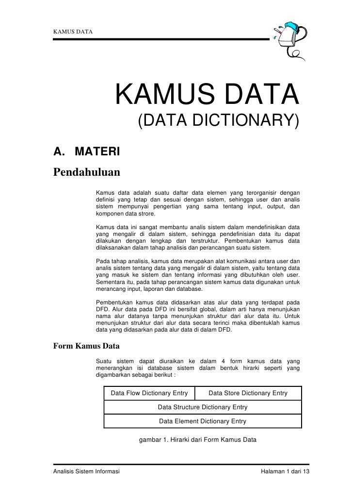 Modul kamus data