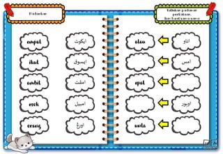 modul kem cemerlang jawi untuk MURID yang lemah penguasaan jawi | PDF
