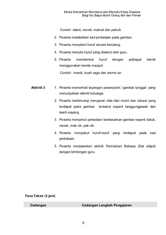 Modul kedap membaca edit