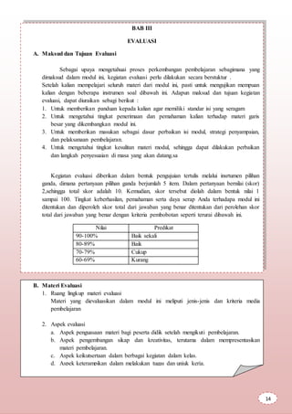 BAB III
EVALUASI
A. Maksud dan Tujuan Evaluasi
Sebagai upaya mengetahuai proses perkembangan pembelajaran sebagimana yang
dimaksud dalam modul ini, kegiatan evaluasi perlu dilakukan secara berstuktur .
Setelah kalian mempelajari seluruh materi dari modul ini, pasti untuk mengujikan mempuan
kalian dengan beberapa instrumen soal dibawah ini. Adapun maksud dan tujuan kegiatan
evaluasi, dapat diuraikan sebagi berikut :
1. Untuk memberikan panduan kepada kalian agar memiliki standar isi yang seragam
2. Untuk mengetahui tingkat penerimaan dan pemahaman kalian terhadap materi garis
besar yang dikembangkan modul ini.
3. Untuk memberikan masukan sebagai dasar perbaikan isi modul, strategi penyampaian,
dan pelaksanaan pembelajaran.
4. Untuk mengetahui tingkat kesulitan materi modul, sehingga dapat dilakukan perbaikan
dan langkah penyesuaian di masa yang akan datang.sa
Kegiatan evaluasi diberikan dalam bentuk pengujuian tertulis melalui insrtumen pilihan
ganda, dimana pertanyaan pilihan ganda berjumlah 5 item. Dalam pertanyaan bernilai (skor)
2,sehingga total skor adalah 10. Kemudian, skor tersebut diolah dalam bentuk nilai 1
sampai 100. Tingkat keberhasilan, pemahaman serta daya serap Anda terhadapa modul ini
ditentukan dan diperoleh skor total dari jawaban yang benar ditentukan dari perolehan skor
total dari jawaban yang benar dengan kriteria pembobotan seperti terurai dibawah ini.
Nilai Predikat
90-100% Baik sekali
80-89% Baik
70-79% Cukup
60-69% Kurang
B. Materi Evaluasi
1. Ruang lingkup materi evaluasi
Materi yang dievaluasikan dalam modul ini meliputi jenis-jenis dan kriteria media
pembelajaran
2. Aspek evaluasi
a. Aspek penguasaan materi bagi peserta didik setelah mengikuti pembelajaran.
b. Aspek pengembangan sikap dan kreativitas, terutama dalam mempresentasikan
materi pembelajaran.
c. Aspek keikutsertaan dalam berbagai kegiatan dalam kelas.
d. Aspek keterampikan dalam melakukan tugas dan unjuk kerja.
14
 