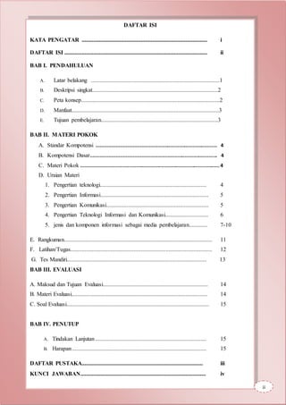 B II. KEGIATAN BELAJAR I
A.
DAFTAR ISI
KATA PENGATAR ....................................................................................... i
DAFTAR ISI ................................................................................................... ii
BAB I. PENDAHULUAN
A. Latar belakang .........................................................................................1
B. Deskripsi singkat.......................................................................................2
C. Peta konsep................................................................................................2
D. Manfaat......................................................................................................3
E. Tujuan pembelajaran.................................................................................3
BAB II. MATERI POKOK
A. Standar Kompotensi ..................................................................................... 4
B. Kompotensi Dasar......................................................................................... 4
C. Materi Pokok ..................................................................................................4
D. Uraian Materi
1. Pengertian teknologi.......................................................................... 4
2. Pengertian Informasi........................................................................... 5
3. Pengertian Komunikasi....................................................................... 5
4. Pengertian Teknologi Informasi dan Komunikasi.............................. 6
5. jenis dan komponen informasi sebagai media pembelajaran............. 7-10
E. Rangkuman....................................................................................................... 11
F. Latihan/Tugas.................................................................................................. 12
G. Tes Mandiri................................................................................................. 13
BAB III. EVALUASI
A. Maksud dan Tujuan Evaluasi......................................................................... 14
B. Materi Evaluasi.............................................................................................. 14
C. Soal Evaluasi................................................................................................... 15
BAB IV. PENUTUP
A. Tindakan Lanjutan............................................................................. 15
B. Harapan............................................................................................. 15
DAFTAR PUSTAKA.................................................................................... iii
KUNCI JAWABAN....................................................................................... iv
ii
 
