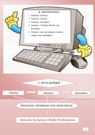 B. DEFINISI SINGKAT
1. Penjelasan teknologi.
2. Penjelasan Informasi.
3. Penjelasan Komunikasi
4. Penjelasan Teknologi Informasi dan
Komunikasi.
5. Penjelasan jenis dan komponen informasi
sebagai media pembelajaran.
C. PETA KONSEP
Teknologi Informasi Komunikasi
TEKNOLOGI INFORMASI DAN KOMUNIKASI
Jenis dan Komponen Media Pembelajaran
2
 