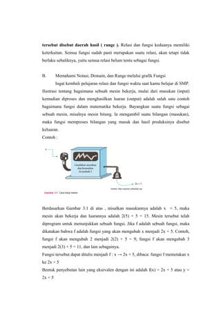 Modul Matematika Kelas X Kd 3 5 Kurikulum 2013 Revisi 2016 Kiki Ismay