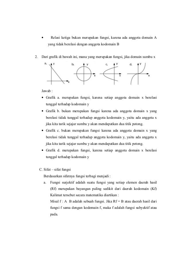 Modul Matematika Kelas X Kd 3 5 Kurikulum 2013 Revisi 2016 Kiki Ismay