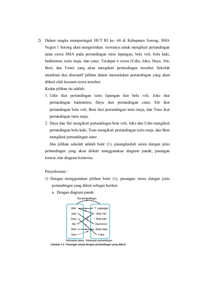 Modul matematika kelas X KD 3.5 kurikulum 2013 revisi 2016 
