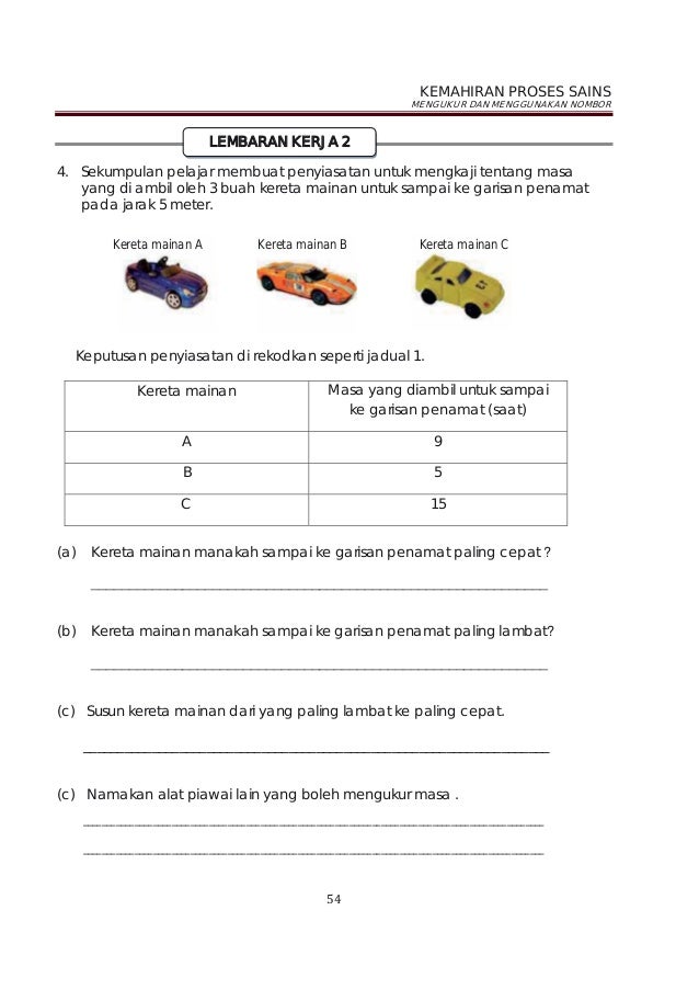 Soalan Subjektif Sains Tahun 4 - Kecemasan k