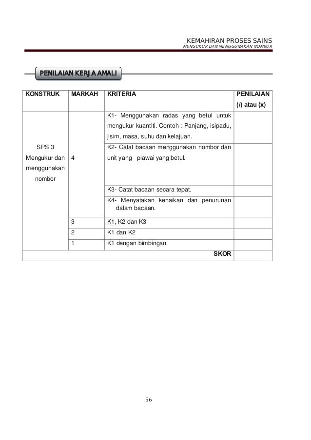 jawapan modul matematik tambahan tingkatan 4 nilam publication kssm 16 jawapan modul matematik tambahan tingkatan 4 nilam publication kssm 49