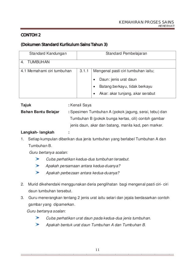 Panduan KPS Sains Tahun 3