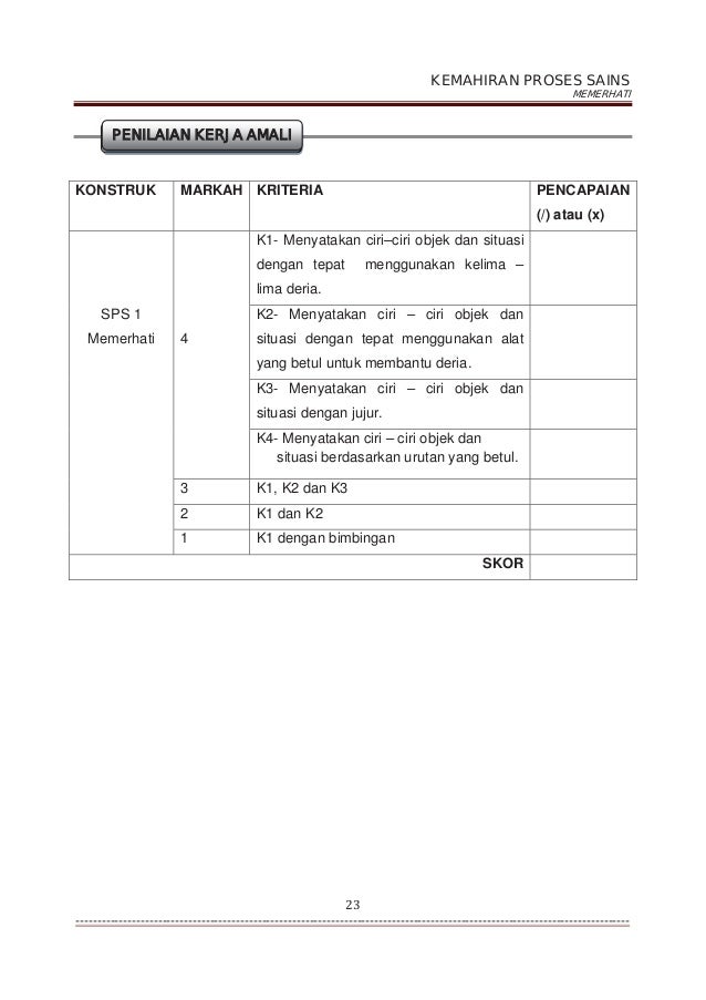 Panduan Kps Sains Tahun 3