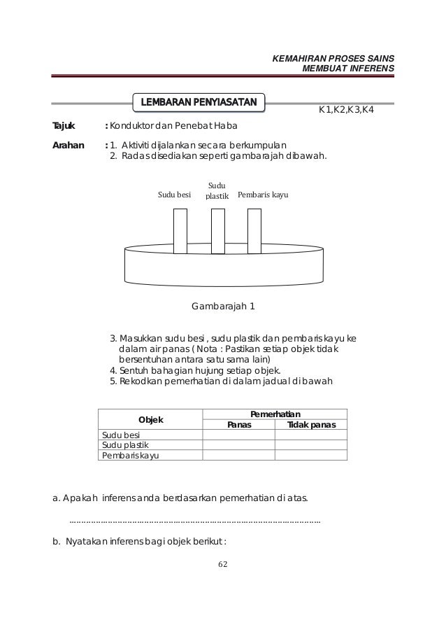 Modul kemahiran proses sains thn 4