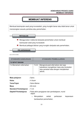 Modul Kemahiran Proses Sains Thn 4