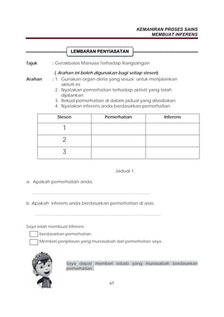 Modul Kemahiran Proses Sains Thn 4