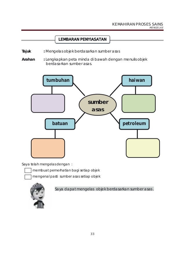 Peta Minda Kemahiran Proses Sains Tahun 5  You can do the exercises