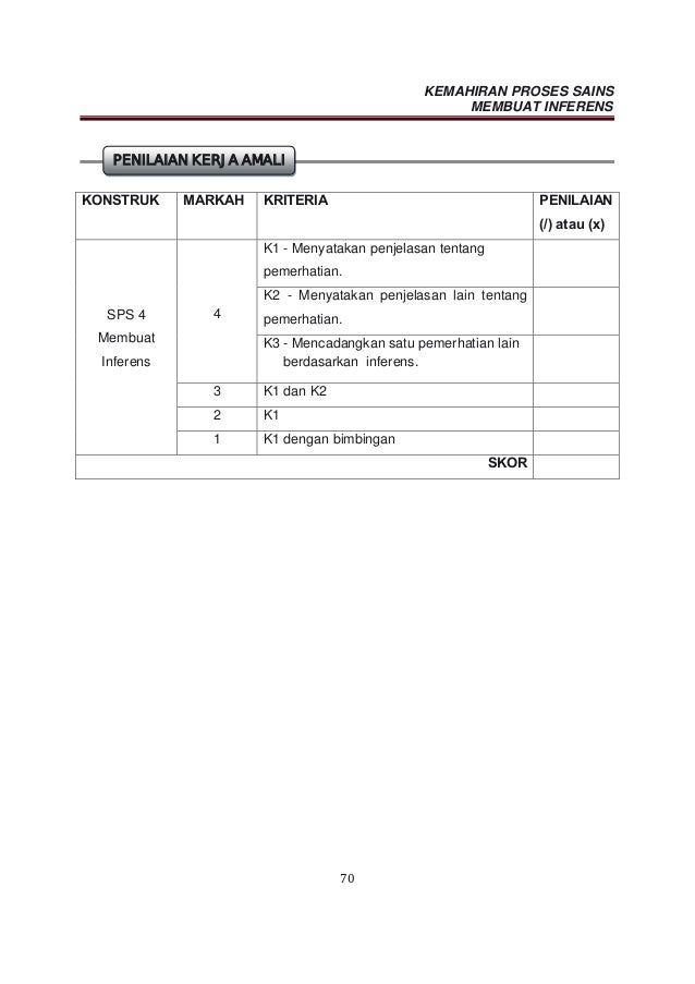 Modul kemahiran proses sains thn 4