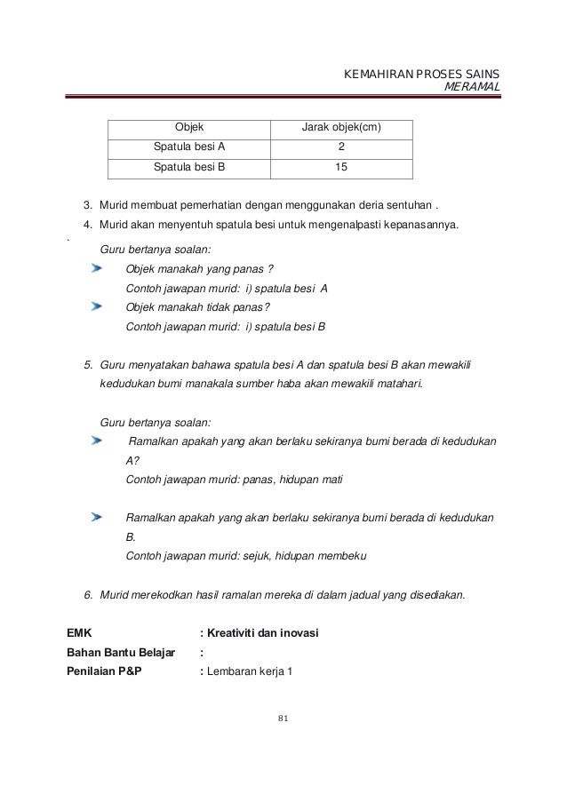 contoh soalan graf histogram 5 contoh soalan graf histogram 73