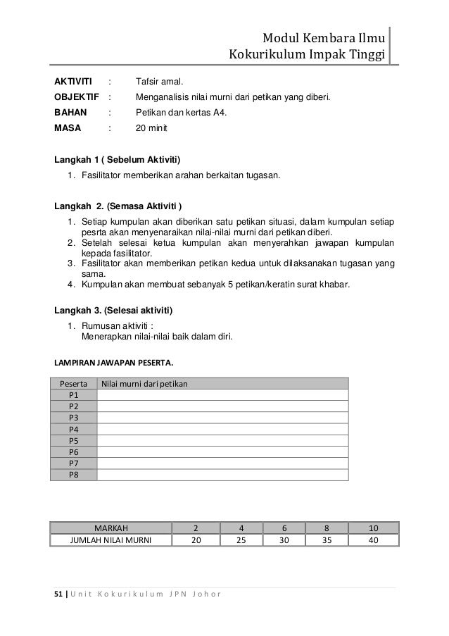 jawapan solat istikharah jodoh 44 jawapan solat istikharah jodoh 84