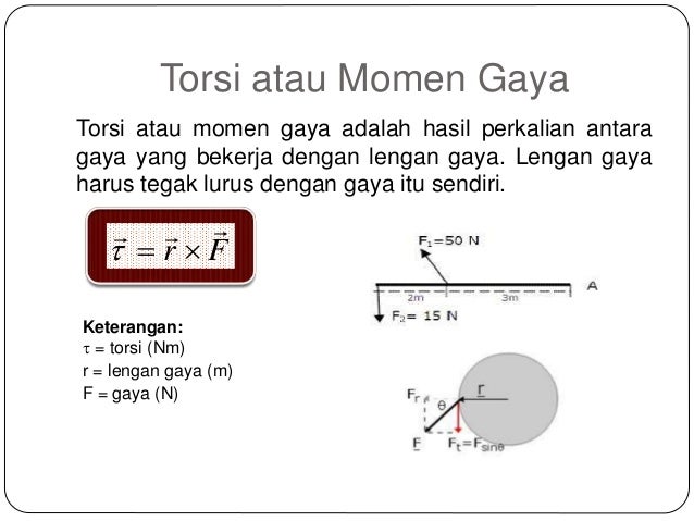Kesetimbangan Benda Tegar