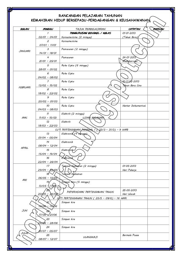 Modul Khb Pk Ting 3 2013 Skema Pdf