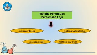 Laju Reaksi dan Faktor-faktor yang Mempengaruhinya dalam Kinetika Kimia ...