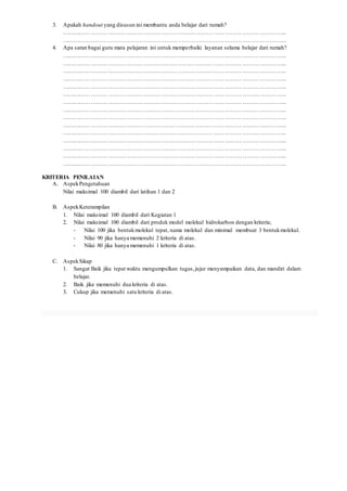 3. Apakah handout yang disusun ini membantu anda belajar dari rumah?
……………………………………………………………………………………………………..
……………………………………………………………………………………………………..
4. Apa saran bagai guru mata pelajaran ini untuk memperbaiki layanan selama belajar dari rumah?
……………………………………………………………………………………………………..
……………………………………………………………………………………………………..
……………………………………………………………………………………………………..
……………………………………………………………………………………………………..
……………………………………………………………………………………………………..
……………………………………………………………………………………………………..
……………………………………………………………………………………………………..
……………………………………………………………………………………………………..
……………………………………………………………………………………………………..
……………………………………………………………………………………………………..
……………………………………………………………………………………………………..
……………………………………………………………………………………………………..
……………………………………………………………………………………………………..
……………………………………………………………………………………………………..
……………………………………………………………………………………………………..
KRITERIA PENILAIAN
A. AspekPengetahuan
Nilai maksimal 100 diambil dari latihan 1 dan 2
B. AspekKeterampilan
1. Nilai maksimal 100 diambil dari Kegiatan 1
2. Nilai maksimal 100 diambil dari produk model molekul hidrokarbon dengan kriteria;
- Nilai 100 jika bentukmolekul tepat, nama molekul dan minimal membuat 3 bentukmolekul.
- Nilai 90 jika hanya memenuhi 2 kriteria di atas.
- Nilai 80 jika hanya memenuhi 1 kriteria di atas.
C. AspekSikap
1. Sangat Baik jika tepat waktu mengumpulkan tugas,jujur menyampaikan data, dan mandiri dalam
belajar.
2. Baik jika memenuhi dua kriteria di atas.
3. Cukup jika memenuhi satu kriteria di atas.
 