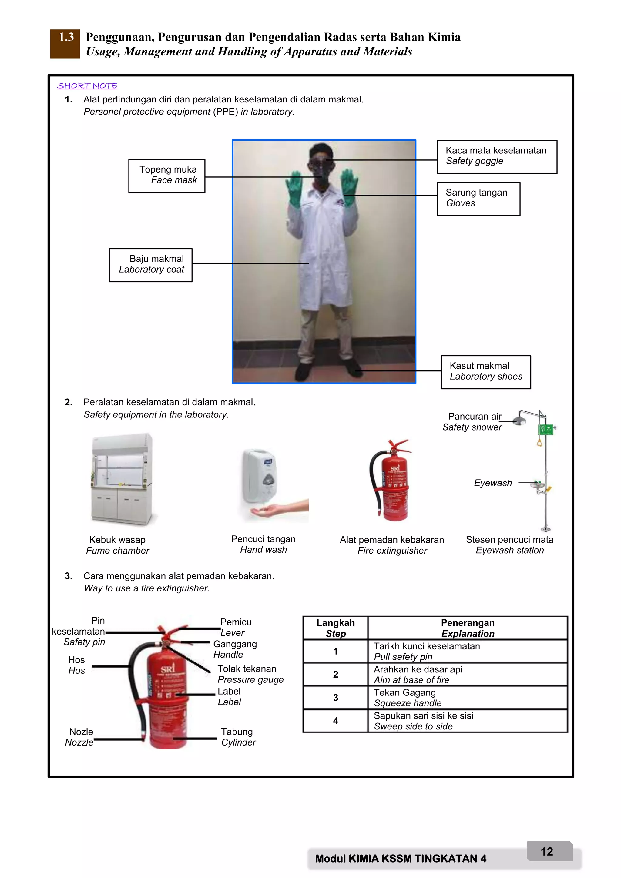 Modul KIMIA KSSM TINGKATAN 4
12
1.3 Penggunaan, Pengurusan dan Pengendalian Radas serta Bahan Kimia
Usage, Management and Handling of Apparatus and Materials
SHORT NOTE
1. Alat perlindungan diri dan peralatan keselamatan di dalam makmal.
Personel protective equipment (PPE) in laboratory.
2. Peralatan keselamatan di dalam makmal.
Safety equipment in the laboratory.
3. Cara menggunakan alat pemadan kebakaran.
Way to use a fire extinguisher.
Kaca mata keselamatan
Safety goggle
Sarung tangan
Gloves
Kasut makmal
Laboratory shoes
Topeng muka
Face mask
Baju makmal
Laboratory coat
Kebuk wasap
Fume chamber
Pencuci tangan
Hand wash
Alat pemadan kebakaran
Fire extinguisher
Eyewash
Pancuran air
Safety shower
Langkah
Step
Penerangan
Explanation
1
Tarikh kunci keselamatan
Pull safety pin
2
Arahkan ke dasar api
Aim at base of fire
3
Tekan Gagang
Squeeze handle
4
Sapukan sari sisi ke sisi
Sweep side to side
Pin
keselamatan
Safety pin
Hos
Hos
e
Nozle
Nozzle
Pemicu
Lever
Ganggang
Handle
Tolak tekanan
Pressure gauge
Label
Label
Tabung
Cylinder
Stesen pencuci mata
Eyewash station
 