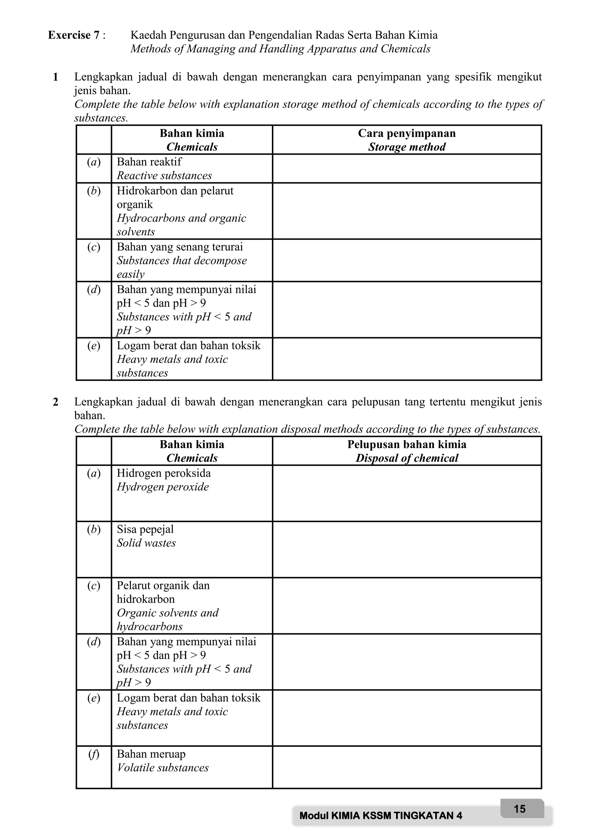 Modul KIMIA KSSM TINGKATAN 4
15
Exercise 7 : Kaedah Pengurusan dan Pengendalian Radas Serta Bahan Kimia
Methods of Managing and Handling Apparatus and Chemicals
1 Lengkapkan jadual di bawah dengan menerangkan cara penyimpanan yang spesifik mengikut
jenis bahan.
Complete the table below with explanation storage method of chemicals according to the types of
substances.
Bahan kimia
Chemicals
Cara penyimpanan
Storage method
(a) Bahan reaktif
Reactive substances
(b) Hidrokarbon dan pelarut
organik
Hydrocarbons and organic
solvents
(c) Bahan yang senang terurai
Substances that decompose
easily
(d) Bahan yang mempunyai nilai
pH < 5 dan pH > 9
Substances with pH < 5 and
pH > 9
(e) Logam berat dan bahan toksik
Heavy metals and toxic
substances
2 Lengkapkan jadual di bawah dengan menerangkan cara pelupusan tang tertentu mengikut jenis
bahan.
Complete the table below with explanation disposal methods according to the types of substances.
Bahan kimia
Chemicals
Pelupusan bahan kimia
Disposal of chemical
(a) Hidrogen peroksida
Hydrogen peroxide
(b) Sisa pepejal
Solid wastes
(c) Pelarut organik dan
hidrokarbon
Organic solvents and
hydrocarbons
(d) Bahan yang mempunyai nilai
pH < 5 dan pH > 9
Substances with pH < 5 and
pH > 9
(e) Logam berat dan bahan toksik
Heavy metals and toxic
substances
(f) Bahan meruap
Volatile substances
 