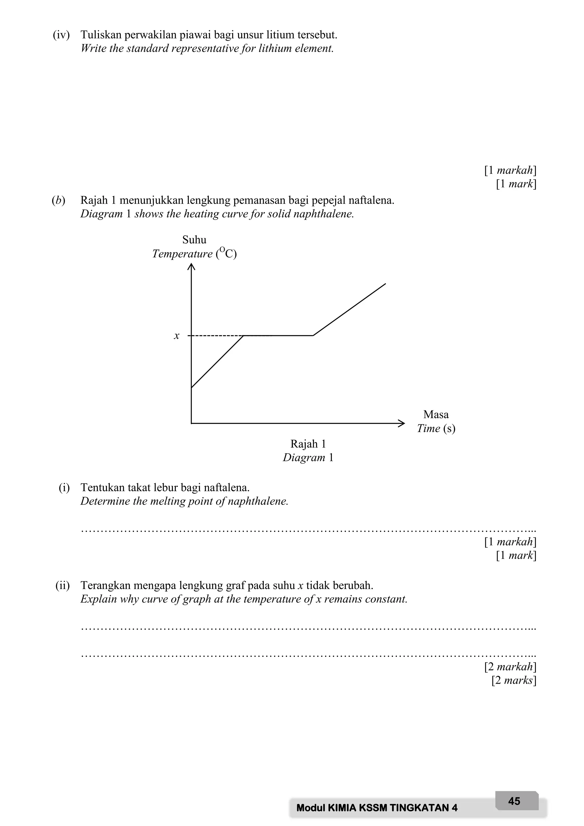 Modul KIMIA KSSM TINGKATAN 4
45
(iv) Tuliskan perwakilan piawai bagi unsur litium tersebut.
Write the standard representative for lithium element.
[1 markah]
[1 mark]
(b) Rajah 1 menunjukkan lengkung pemanasan bagi pepejal naftalena.
Diagram 1 shows the heating curve for solid naphthalene.
Rajah 1
Diagram 1
(i) Tentukan takat lebur bagi naftalena.
Determine the melting point of naphthalene.
……………………………………………………………………………………………………...
[1 markah]
[1 mark]
(ii) Terangkan mengapa lengkung graf pada suhu x tidak berubah.
Explain why curve of graph at the temperature of x remains constant.
……………………………………………………………………………………………………...
……………………………………………………………………………………………………...
[2 markah]
[2 marks]
Suhu
Temperature (O
C)
Masa
Time (s)
x
 