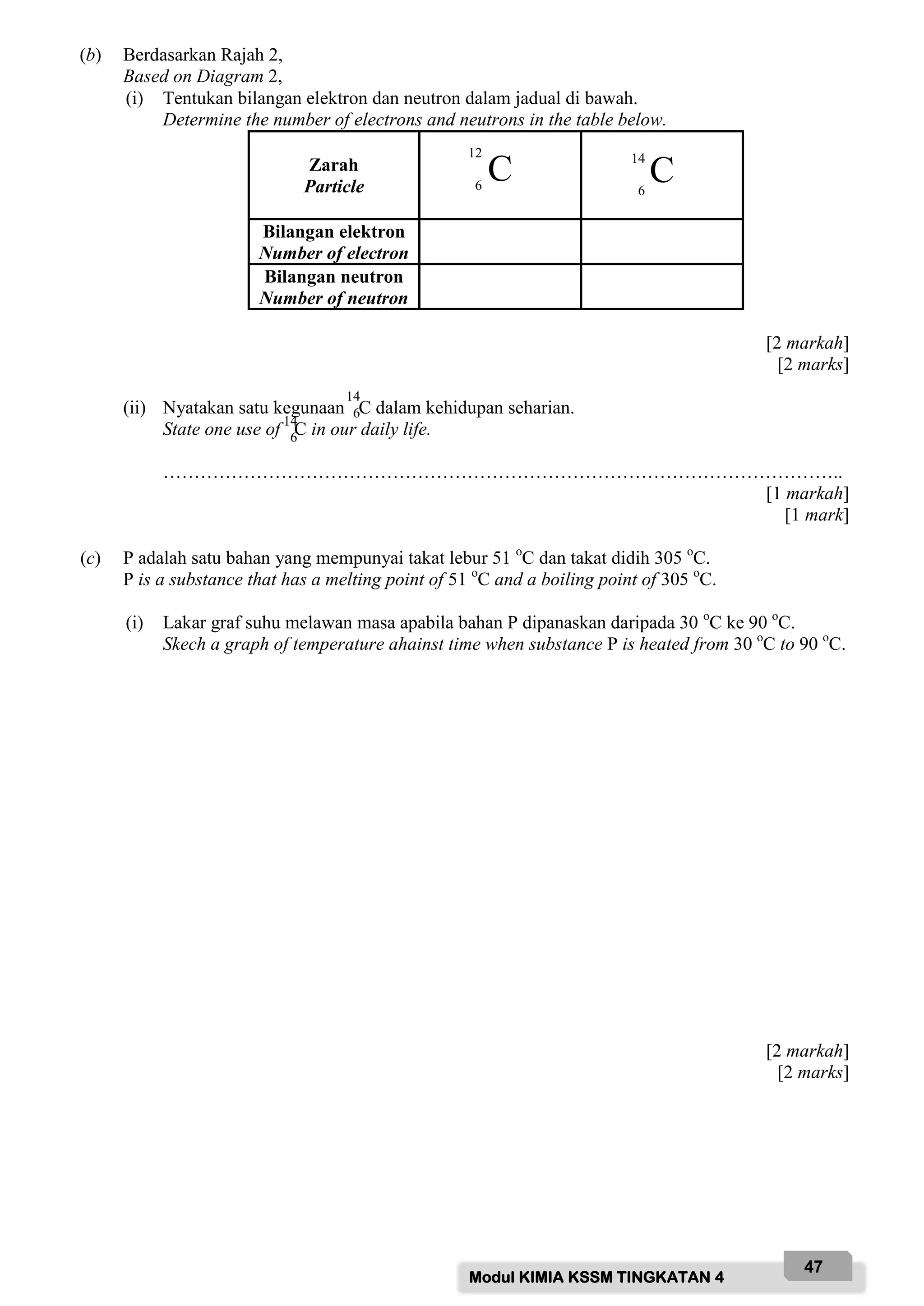 Modul KIMIA KSSM TINGKATAN 4
47
(b) Berdasarkan Rajah 2,
Based on Diagram 2,
(i) Tentukan bilangan elektron dan neutron dalam jadual di bawah.
Determine the number of electrons and neutrons in the table below.
Zarah
Particle
C C
Bilangan elektron
Number of electron
Bilangan neutron
Number of neutron
[2 markah]
[2 marks]
(ii) Nyatakan satu kegunaan C dalam kehidupan seharian.
State one use of C in our daily life.
………………………………………………………………………………………………..
[1 markah]
[1 mark]
(c) P adalah satu bahan yang mempunyai takat lebur 51 o
C dan takat didih 305 o
C.
P is a substance that has a melting point of 51 o
C and a boiling point of 305 o
C.
(i) Lakar graf suhu melawan masa apabila bahan P dipanaskan daripada 30 o
C ke 90 o
C.
Skech a graph of temperature ahainst time when substance P is heated from 30 o
C to 90 o
C.
[2 markah]
[2 marks]
14
6
12
6
14
6
14
6
 