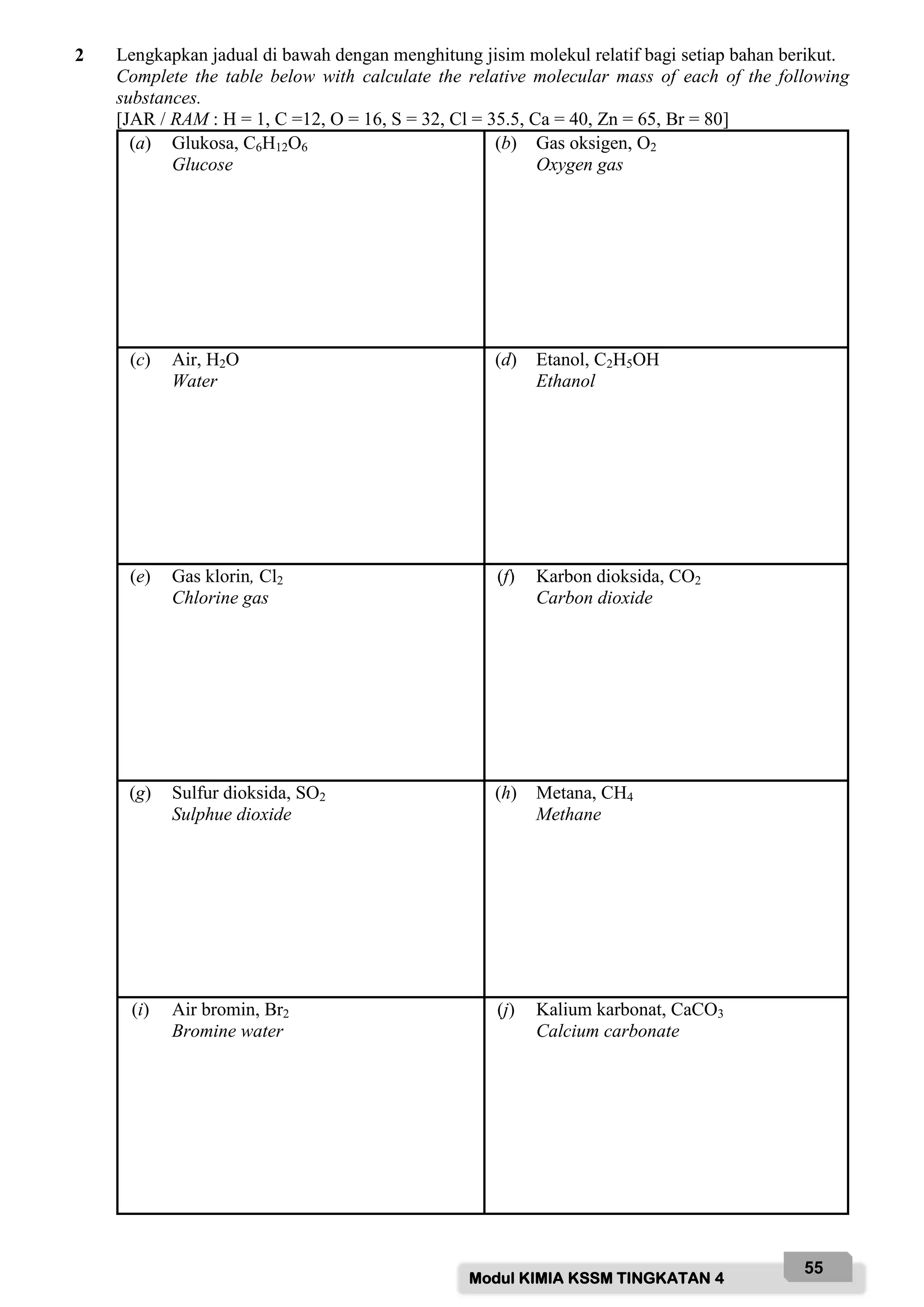 Modul KIMIA KSSM TINGKATAN 4
55
2 Lengkapkan jadual di bawah dengan menghitung jisim molekul relatif bagi setiap bahan berikut.
Complete the table below with calculate the relative molecular mass of each of the following
substances.
[JAR / RAM : H = 1, C =12, O = 16, S = 32, Cl = 35.5, Ca = 40, Zn = 65, Br = 80]
(a) Glukosa, C6H12O6
Glucose
(b) Gas oksigen, O2
Oxygen gas
(c) Air, H2O
Water
(d) Etanol, C2H5OH
Ethanol
(e) Gas klorin, Cl2
Chlorine gas
(f) Karbon dioksida, CO2
Carbon dioxide
(g) Sulfur dioksida, SO2
Sulphue dioxide
(h) Metana, CH4
Methane
(i) Air bromin, Br2
Bromine water
(j) Kalium karbonat, CaCO3
Calcium carbonate
 