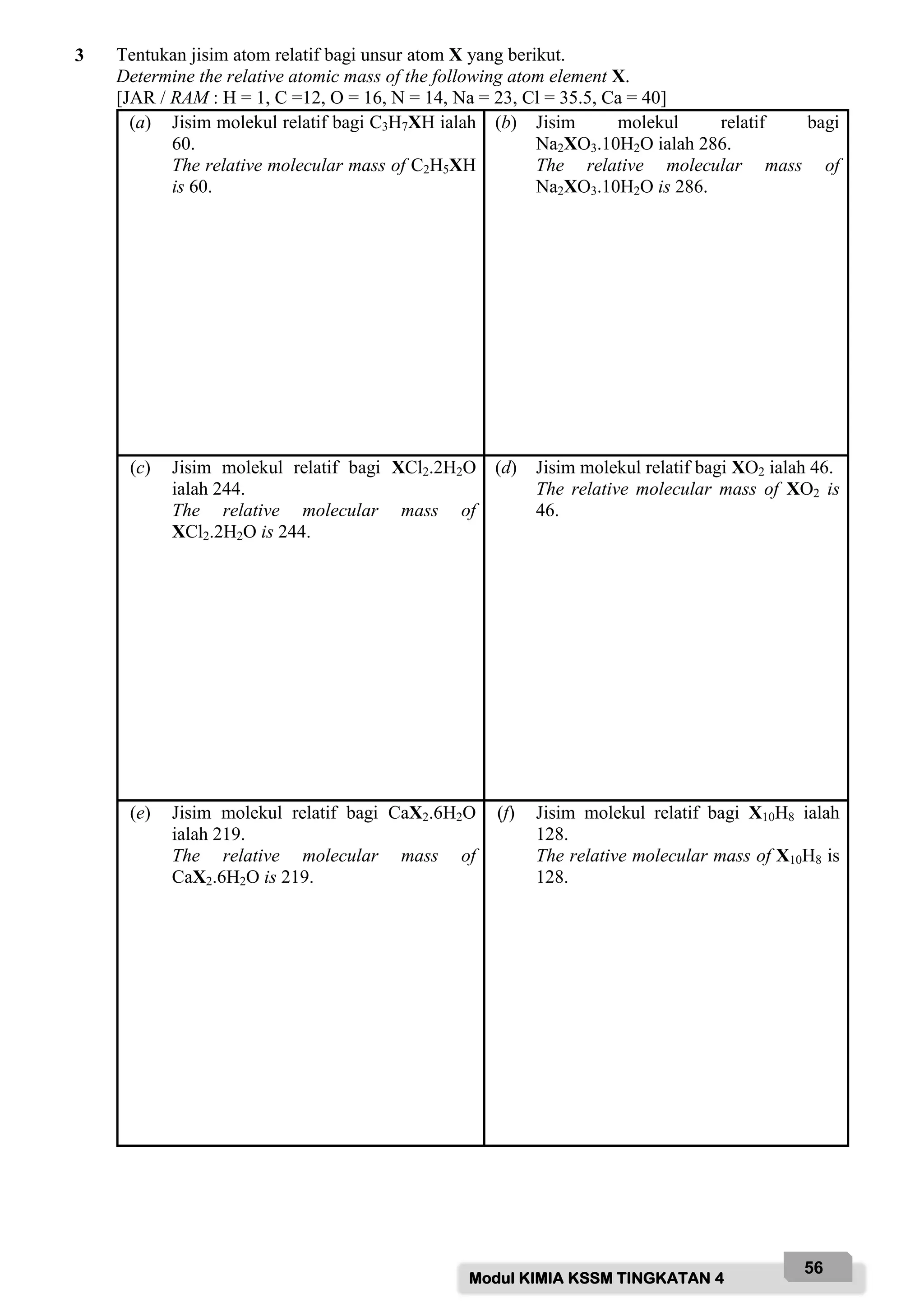 Modul KIMIA KSSM TINGKATAN 4
56
3 Tentukan jisim atom relatif bagi unsur atom X yang berikut.
Determine the relative atomic mass of the following atom element X.
[JAR / RAM : H = 1, C =12, O = 16, N = 14, Na = 23, Cl = 35.5, Ca = 40]
(a) Jisim molekul relatif bagi C3H7XH ialah
60.
The relative molecular mass of C2H5XH
is 60.
(b) Jisim molekul relatif bagi
Na2XO3.10H2O ialah 286.
The relative molecular mass of
Na2XO3.10H2O is 286.
(c) Jisim molekul relatif bagi XCl2.2H2O
ialah 244.
The relative molecular mass of
XCl2.2H2O is 244.
(d) Jisim molekul relatif bagi XO2 ialah 46.
The relative molecular mass of XO2 is
46.
(e) Jisim molekul relatif bagi CaX2.6H2O
ialah 219.
The relative molecular mass of
CaX2.6H2O is 219.
(f) Jisim molekul relatif bagi X10H8 ialah
128.
The relative molecular mass of X10H8 is
128.
 