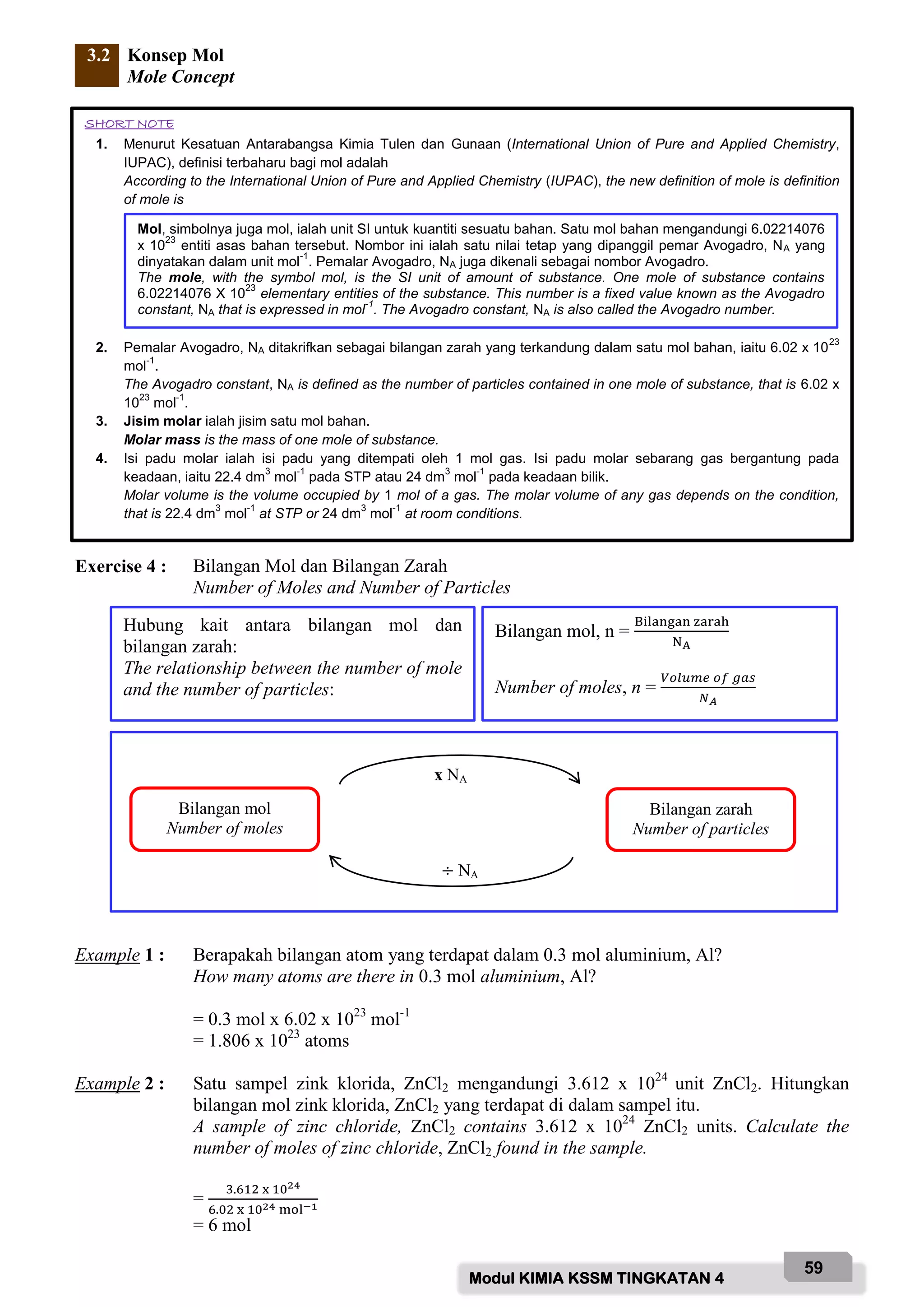 Modul KIMIA KSSM TINGKATAN 4
59
3.2 Konsep Mol
Mole Concept
Exercise 4 : Bilangan Mol dan Bilangan Zarah
Number of Moles and Number of Particles
Example 1 : Berapakah bilangan atom yang terdapat dalam 0.3 mol aluminium, Al?
How many atoms are there in 0.3 mol aluminium, Al?
= 0.3 mol x 6.02 x 1023
mol-1
= 1.806 x 1023
atoms
Example 2 : Satu sampel zink klorida, ZnCl2 mengandungi 3.612 x 1024
unit ZnCl2. Hitungkan
bilangan mol zink klorida, ZnCl2 yang terdapat di dalam sampel itu.
A sample of zinc chloride, ZnCl2 contains 3.612 x 1024
ZnCl2 units. Calculate the
number of moles of zinc chloride, ZnCl2 found in the sample.
=
3 612 1
6 2 1
= 6 mol
SHORT NOTE
1. Menurut Kesatuan Antarabangsa Kimia Tulen dan Gunaan (International Union of Pure and Applied Chemistry,
IUPAC), definisi terbaharu bagi mol adalah
According to the International Union of Pure and Applied Chemistry (IUPAC), the new definition of mole is definition
of mole is
2. Pemalar Avogadro, NA ditakrifkan sebagai bilangan zarah yang terkandung dalam satu mol bahan, iaitu 6.02 x 10
23
mol
-1
.
The Avogadro constant, NA is defined as the number of particles contained in one mole of substance, that is 6.02 x
10
23
mol
-1
.
3. Jisim molar ialah jisim satu mol bahan.
Molar mass is the mass of one mole of substance.
4. Isi padu molar ialah isi padu yang ditempati oleh 1 mol gas. Isi padu molar sebarang gas bergantung pada
keadaan, iaitu 22.4 dm
3
mol
-1
pada STP atau 24 dm
3
mol
-1
pada keadaan bilik.
Molar volume is the volume occupied by 1 mol of a gas. The molar volume of any gas depends on the condition,
that is 22.4 dm
3
mol
-1
at STP or 24 dm
3
mol
-1
at room conditions.
Mol, simbolnya juga mol, ialah unit SI untuk kuantiti sesuatu bahan. Satu mol bahan mengandungi 6.02214076
x 10
23
entiti asas bahan tersebut. Nombor ini ialah satu nilai tetap yang dipanggil pemar Avogadro, NA yang
dinyatakan dalam unit mol
-1
. Pemalar Avogadro, NA juga dikenali sebagai nombor Avogadro.
The mole, with the symbol mol, is the SI unit of amount of substance. One mole of substance contains
6.02214076 X 10
23
elementary entities of the substance. This number is a fixed value known as the Avogadro
constant, NA that is expressed in mol
-1
. The Avogadro constant, NA is also called the Avogadro number.
Bilangan mol, n =
Bi angan zarah
NA
Number of moles, n =
𝑉𝑜𝑙𝑢𝑚𝑒 𝑜𝑓 𝑔𝑎𝑠
𝑁𝐴
Bilangan mol
Number of moles
Bilangan zarah
Number of particles
x NA
÷ NA
Hubung kait antara bilangan mol dan
bilangan zarah:
The relationship between the number of mole
and the number of particles:
 